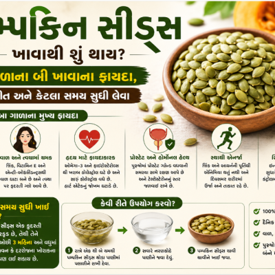 પમ્પકિન સીડ્સ ખાવાથી શું થાય? ફાયદા, યોગ્ય રીત અને કેટલા સમય સુધી લેવા