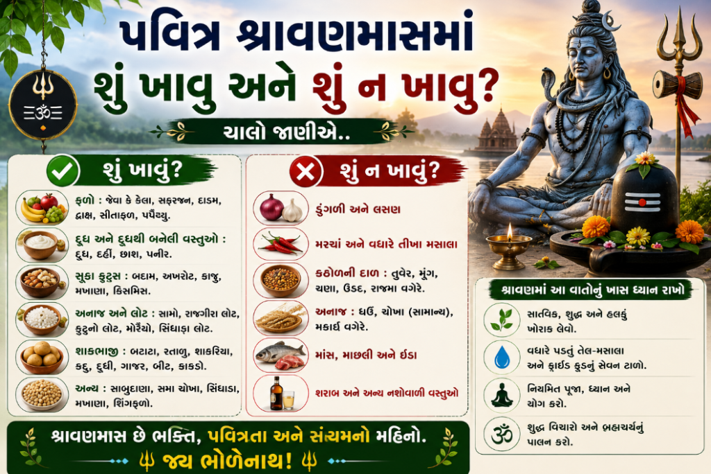 પવિત્ર શ્રાવણમાસમાં શું ખાવુ અને શું ન ખાવુ? ચાલો જાણીએ