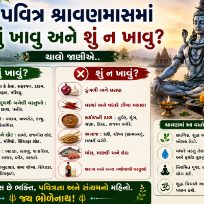 પવિત્ર શ્રાવણમાસમાં શું ખાવુ અને શું ન ખાવુ? ચાલો જાણીએ