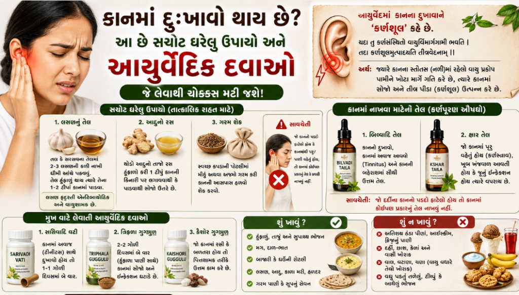 કાનમાં દુઃખાવો થતો હોય તો આ રહ્યા તેના સચોટ ઘરેલુ ઉપાયો અને આયુર્વેદિક દવાઓ.